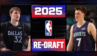 Who Goes No. 1 In 2025 NBA Re-Draft, Cooper Flagg or Kon Knueppel?