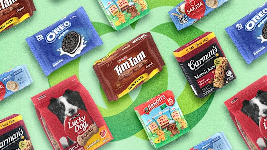 ACCC v Woolworths: The Australian Competition and Consumer Commission’s landmark “illusory discounts” case against Australia’s biggest supermarkets commences on Tuesday.