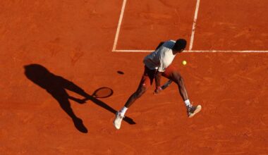 Monfils soars to open last Monte Carlo Masters with win over flailing Griekspoor
