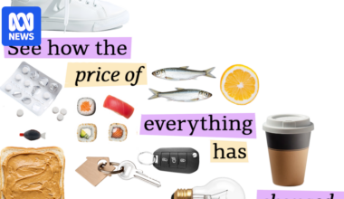 AUDIO: How the price of everyday items has changed - Australian Broadcasting Corporation