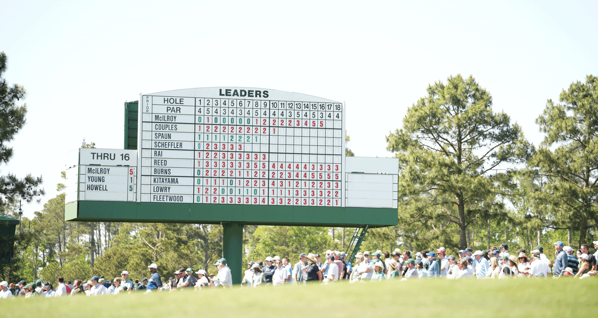 A general view of a leaderboard at The Masters during round one in 2026