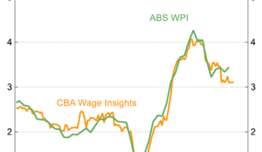 Labour market holds together in March