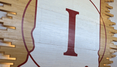 What does IU basketball still need to complete its 2026-27 roster? – The Daily Hoosier