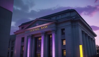 How have interest rate expectations changed after this week's events?