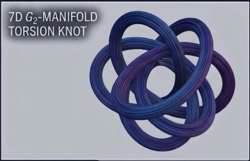 An illustration of a 7-dimensional torsion knot, which is theorized to exert a repulsive force that could prevent black holes from evaporating.