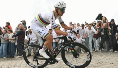 A Simple Activation Warm-Up for Cyclists