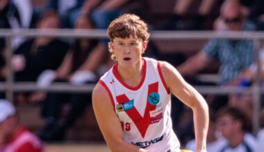 WA Football announce squads for 16s and 18s competitions