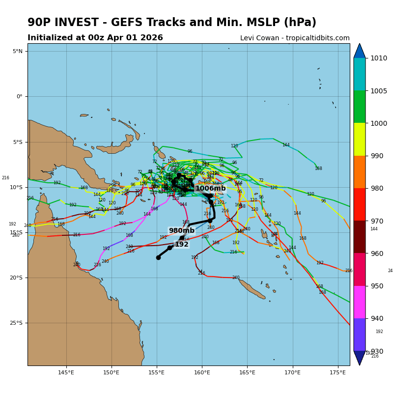 A map showing a number of routes the cyclone could potentially take.