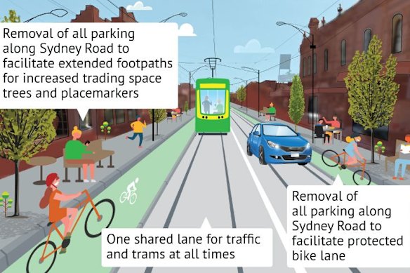 One of five designs issued by Vicroads for Sydney Road in 2019 which the Victorian Greens are calling to be realised.