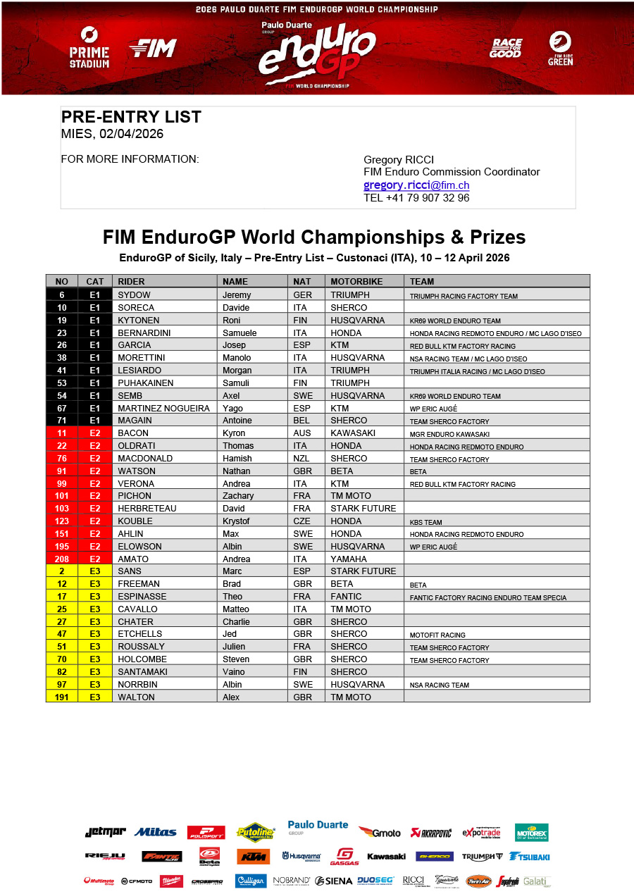 endurogp_italy_2026_pre-entry-list-custonaci-ita-10-12-april-1