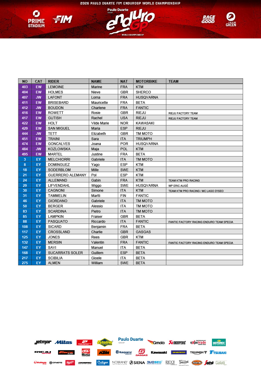 endurogp_italy_2026_pre-entry-list-custonaci-ita-10-12-april-3