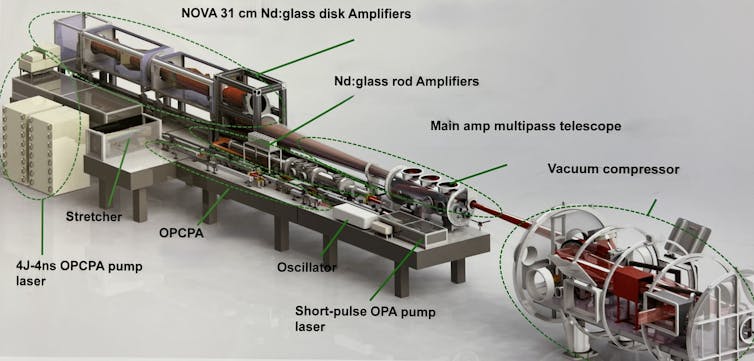 A diagram showing the layout of a large laser