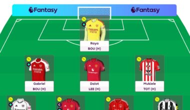 FPL Rate My Team surgery with five-time top 1k finisher Tom Freeman