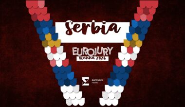 Eurojury 2026: The Results From 🇷🇸 Serbia