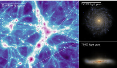 Simulations reveal cold, dusty reality of galaxy formation