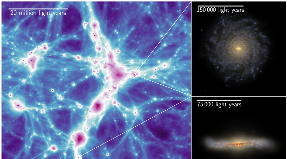 Simulations reveal cold, dusty reality of galaxy formation
