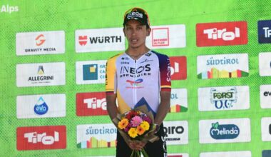 CyclingUpToDate.com