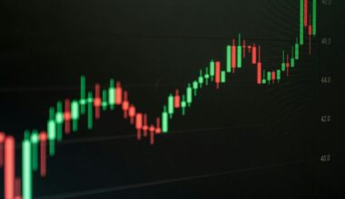 💸 Mythos and the mispricing of everything