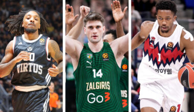 Market risers: EuroLeague players other teams are quietly chasing