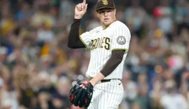 Mason Miller’s Impressive Start to the MLB Season – The State Times