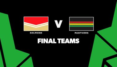 FINAL TEAMS: Dolphins vs Panthers - Round 7, 2026