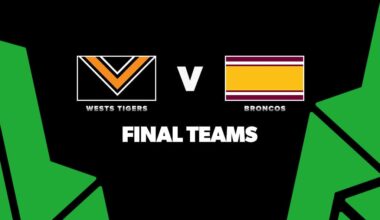 FINAL TEAMS: Wests Tigers vs Broncos - Round 7, 2026