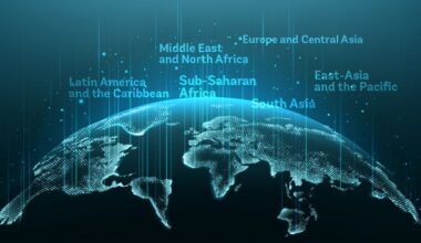 World Bank Regional Economic Updates