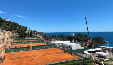 Monte Carlo Masters 2026 Day Five Recap