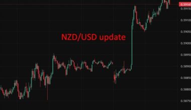 Recapping - NZD rises after CPI beat as markets price higher odds of May RBNZ rate hike