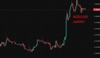 RBNZ says prior cuts still support growth, sees upside if conflict eases