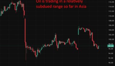 HSBC warns peace deal needed to restore energy flows and curb inflation