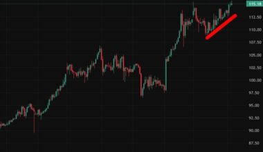 investingLive Asia-Pacific FX news wrap: Oil ticked higher