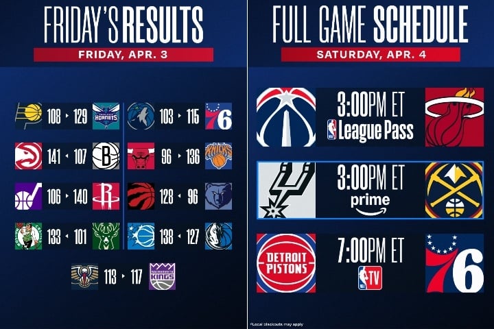 Scores & Schedule