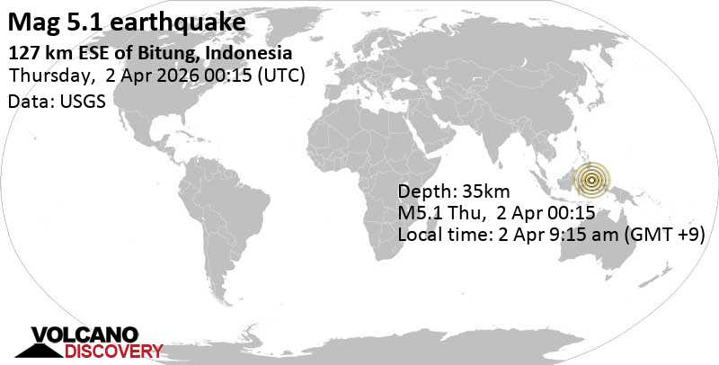 5.1 quake Maluku Sea, 22 km southwest of Pulau Mayu Island, North Maluku, Indonesia, Apr 2, 2026 09:15 am (Jayapura time)