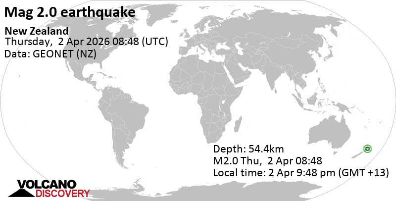 2.0 quake 18 km northwest of Taupo, Waikato, New Zealand, Apr 2, 2026 09:48 pm (GMT +13)