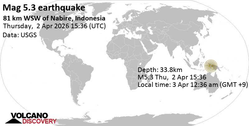5.3 quake Kabupaten Kaimana, Southwest Papua, 81 km southwest of Nabire, Indonesia, Apr 3, 2026 12:36 am (Jayapura time)