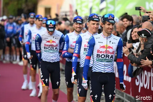 red-bull-bora-hansgroh