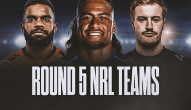 NRL Team Lists Round 5 2026: Full squads, ins and outs confirmed