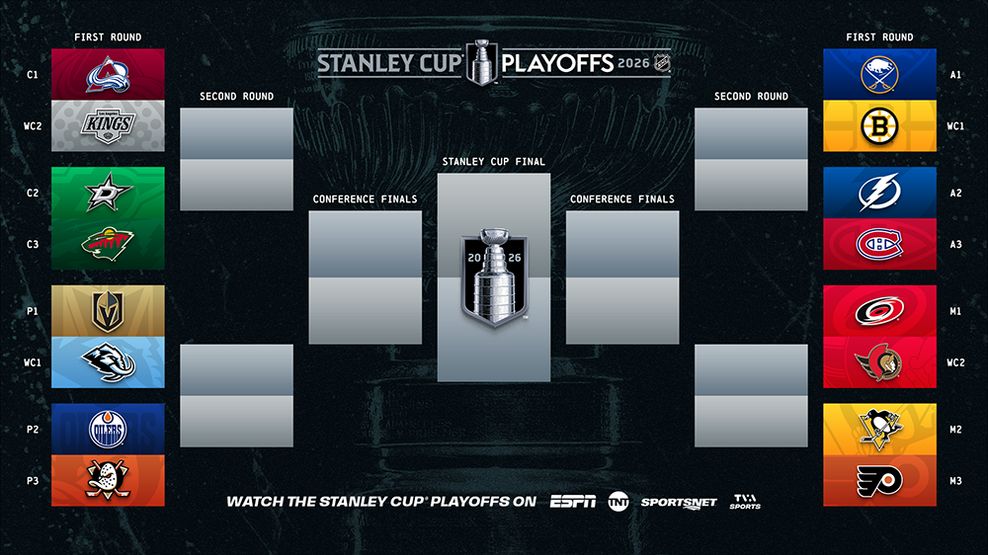 stanley cup playoffs bracket