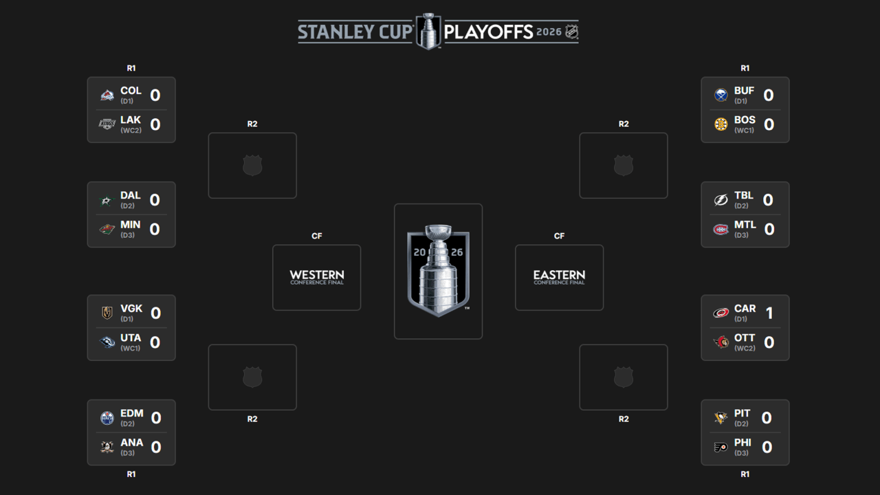 2026 Stanley Cup Playoffs 1st round schedule