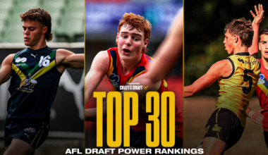 AFL Draft: May Power Rankings