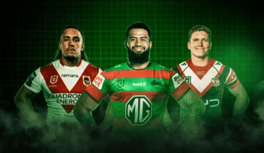 NRL 2027: Every club's current full squad, best 19, ins and outs, off-contract players