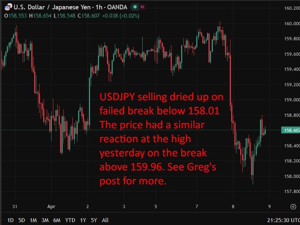 BoJ seen hiking this month as inflation risks rise, former official says