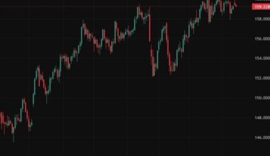 Katayama flags global talks, no new policy signals in her comments