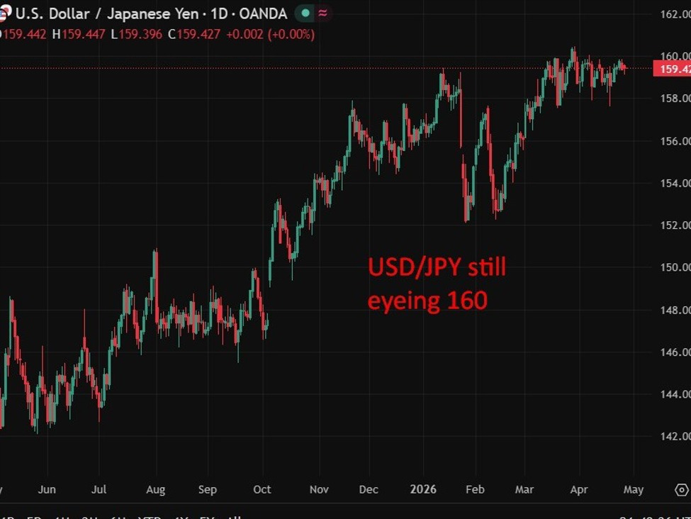 BOJ expected to hold rates steady as Iran conflict complicates tightening path