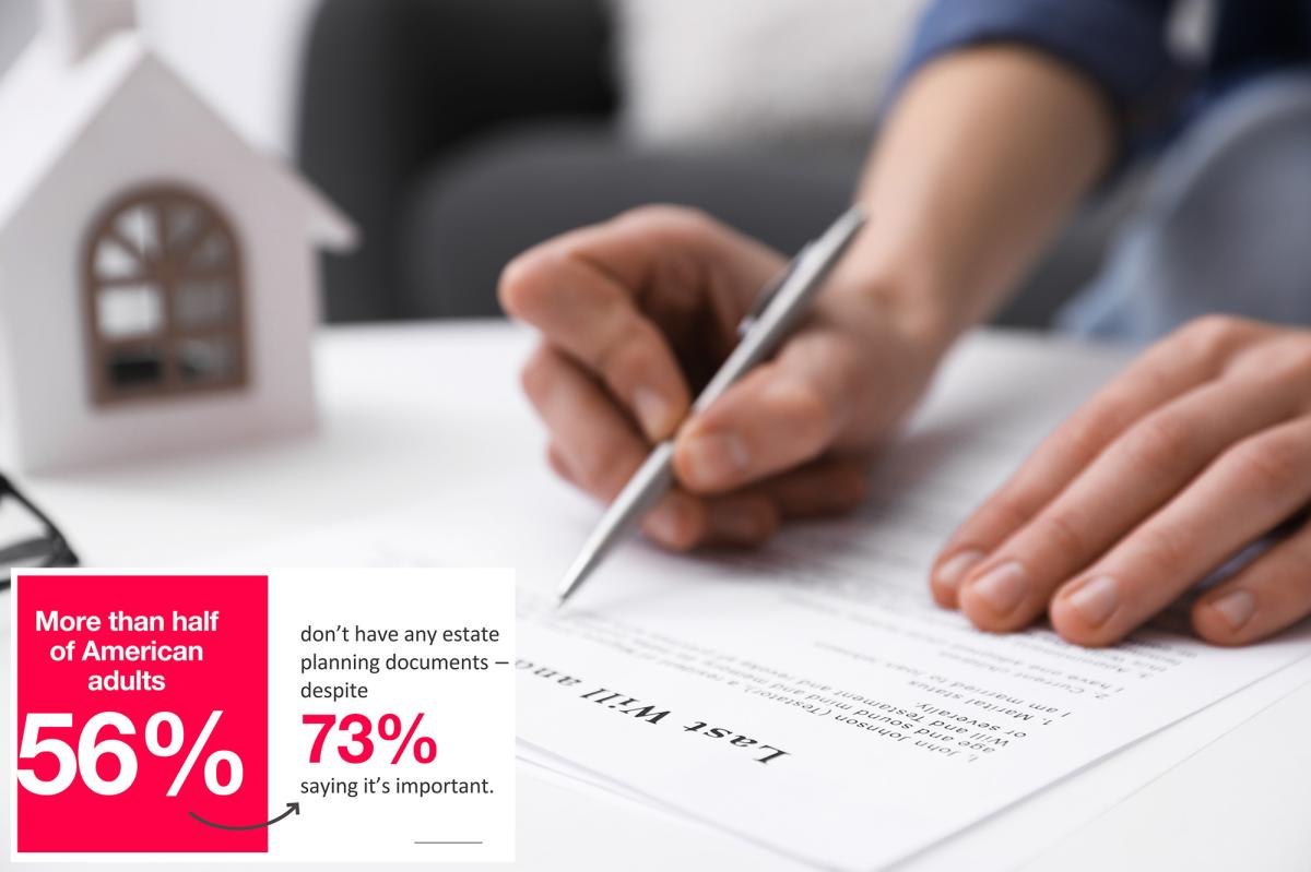 The 'Sandwich Gap' generation lacks estate planning, is least prepared for death, survey suggests