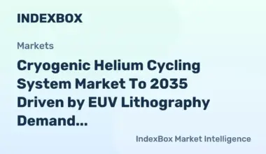 Cryogenic Helium Cycling System Market Outlook to 2035 Fueled by Advanced Semiconductor Manufacturing Needs - News and Statistics