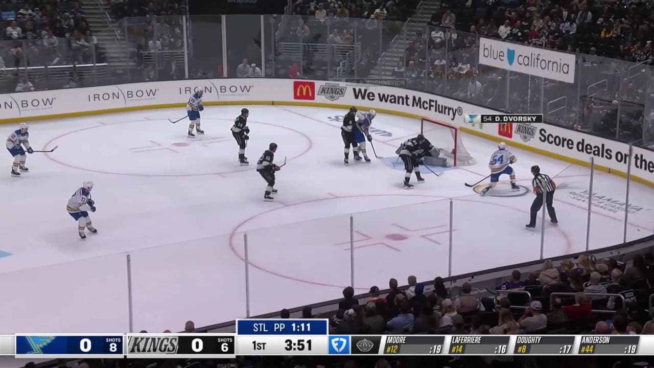 STL@LAK: Forsberg with a great save against Pavel Buchnevich
