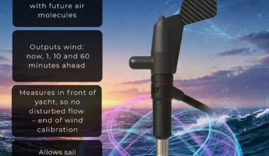 A+T Quantum 530 launched