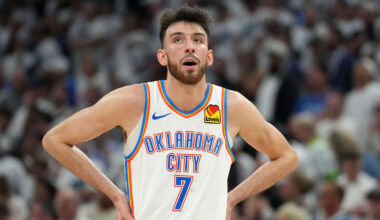 Chet Holmgren, Oklahoma City Thunder
